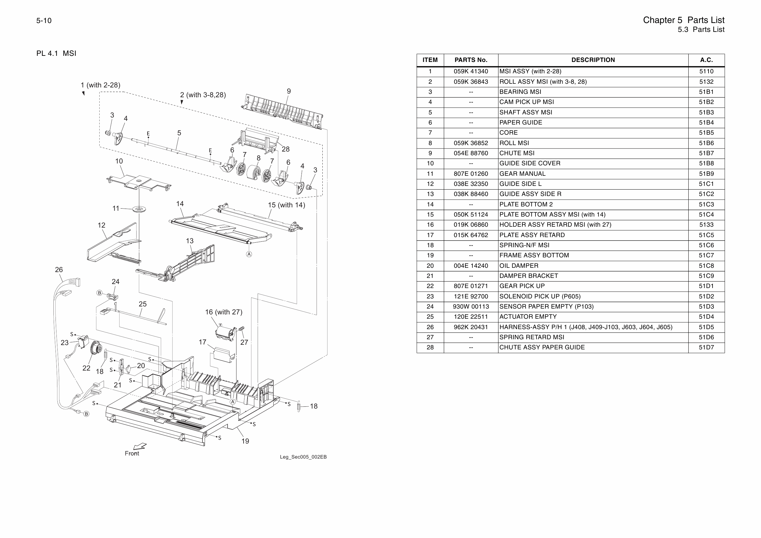 Xerox DocuPrint C525A Fuji Color-Laser-Printer Parts List and Service Manual-5